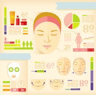 infographics of beauty