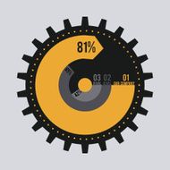 statistics design N18