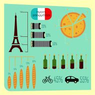 France infographic set