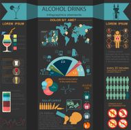 Alcohol drinks infographic N16