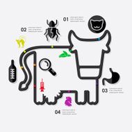 veterinary infographic N44