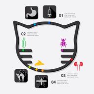 veterinary infographic N50