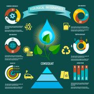 ecology infographic N78
