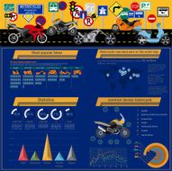Set of motorcycles elements transportation infographics N16