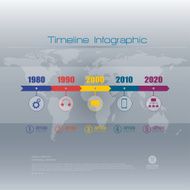 Timeline infographic style N2