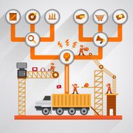 Marketing Flow for online business N3