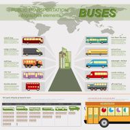 Public transportation ingographics Buses N10