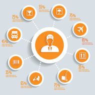 Logistic info graphic design concept yellow version