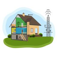 Antenna and House