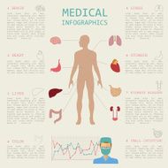 Medical and healthcare infographic N34