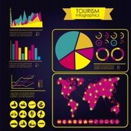 Tourism infographics N8