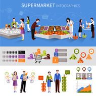 Supermarket People Infographics N2