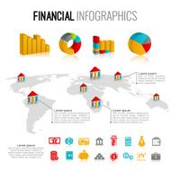 Financial infographic set N3