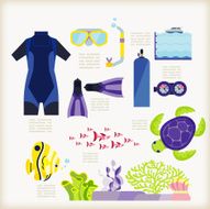 info-graphics of diving