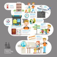 Travel timeline planning element