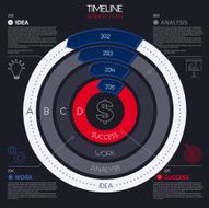 Vector infographic timeline showing business plan with icons N4