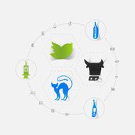 Set of veterinary icons N90