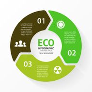 Vector green circle arrows eco infographic N5