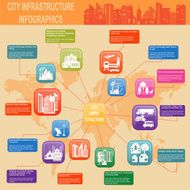 Set of elements infrastructure city vector infographics N24