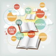 Medical study Concept N2