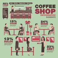 Coffee shop info graphic elements Vintage theme