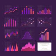 Set of charts N2