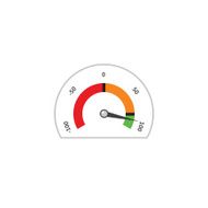 Indicator showing a progress of performance level vintage style