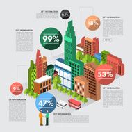 Infographic Building N2
