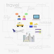 Planned trip