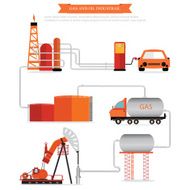 Gas and oil industrial infographic