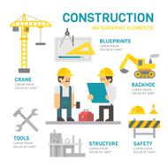 Construction site flat design infographic