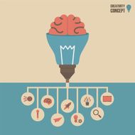 brain in lightbulb
