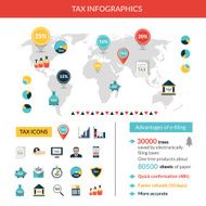Tax infographics set N2