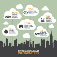 city info graphic pollution industry and ecology vector