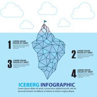 Iceberg graphics N2