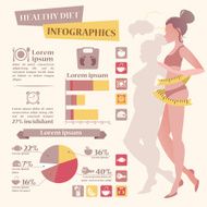 healthy diet vector infographics