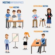 People working in the co-working space infographics