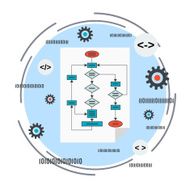 Application development program coding algorithm optimization concept