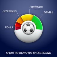 Concept statistics about the game of soccer N4