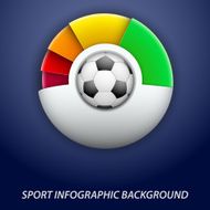 Concept statistics about the game of soccer N5