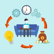 Freelancer workspace worldwide collaboration and remote jobs N2