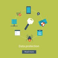 Set of illustration concepts for data protection and internet security N4