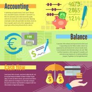 Accounting balance and cash flow concepts