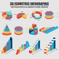 Set of 3D business isometric Infographics