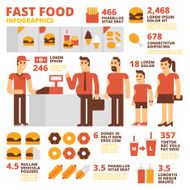 Fast Food Infographics N4
