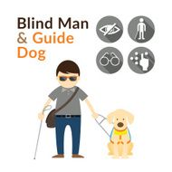 Blind Man with Guide Dog Seeing Eye Dog