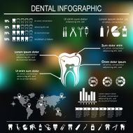 Dental and teeth care infographics