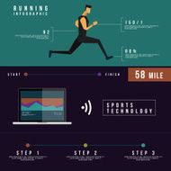 Running infographic Concept Design