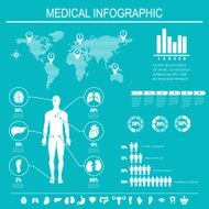Medical Infographics elements N3