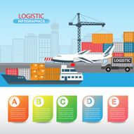 harbour infographics N3